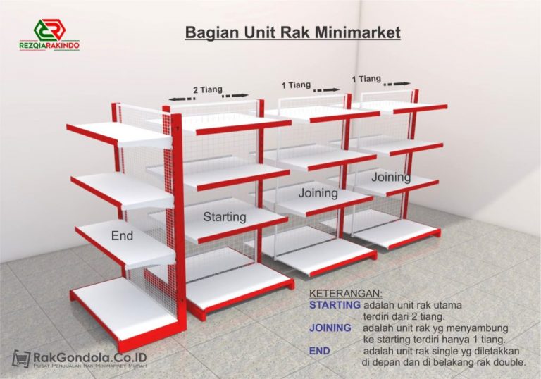 Tanya Jawab (FAQ) | PUSAT RAK MINIMARKET MURAH